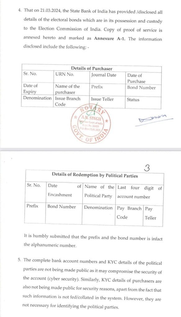 SBI Confirms Disclosure of Electoral Bond Information to Election Commission