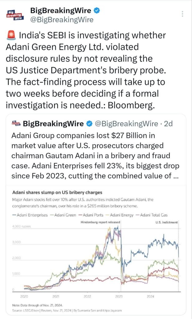Gautam Adani, Sagar Adani Summoned by U.S. SEC in US Bribery Case, Given 21 Days to Respond