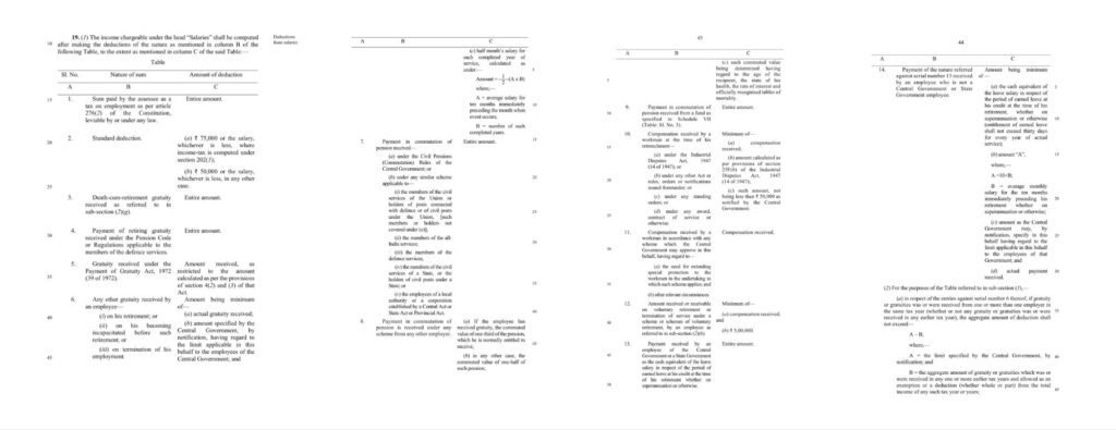 New Income Tax Bill 2025 to Replace 1961 Act New Income Tax Bill 2025 to Replace 1961 Act