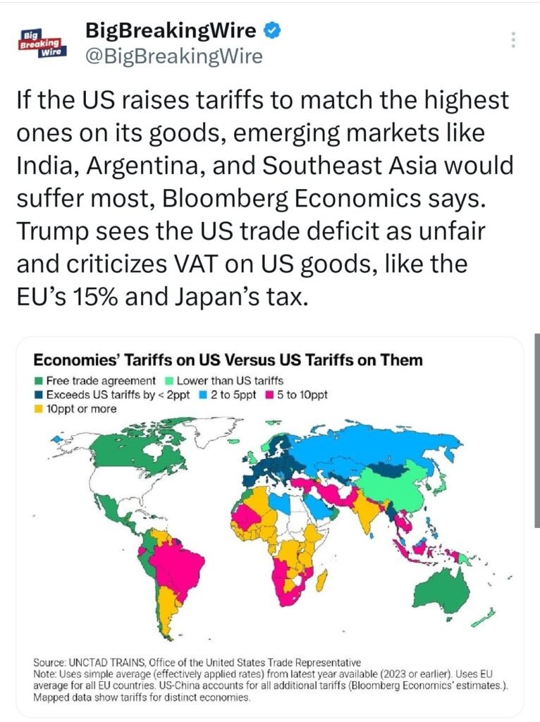 India-US Trade: High Tariffs, Low Surplus, and Potential Risks India-US Trade: High Tariffs, Low Surplus, and Potential Risks