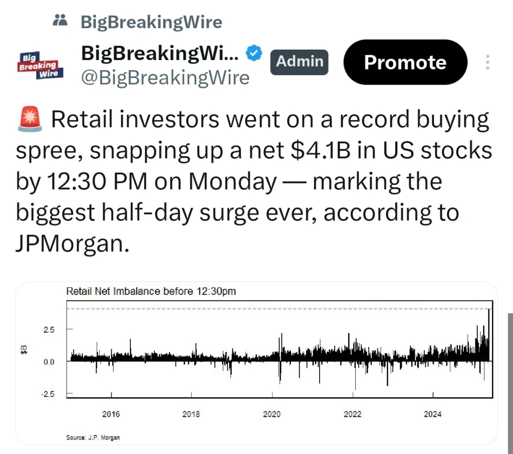 Why Hedge Funds Are Moving Away from the Magnificent 7 Stocks Despite a Tech Rebound