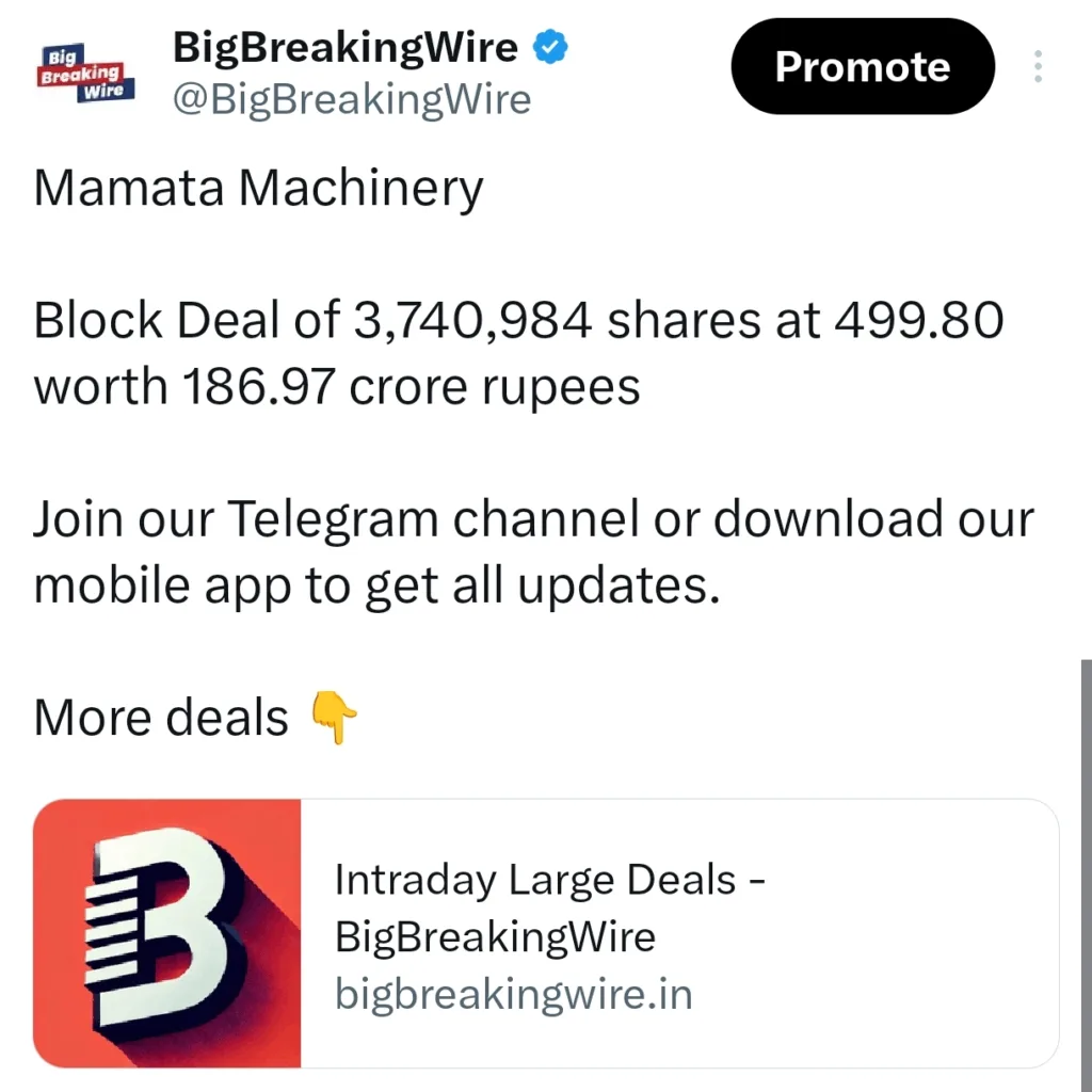 FIIs Net Sellers of Rs 5,104 Cr; DIIs Buy Rs 3,559 Cr