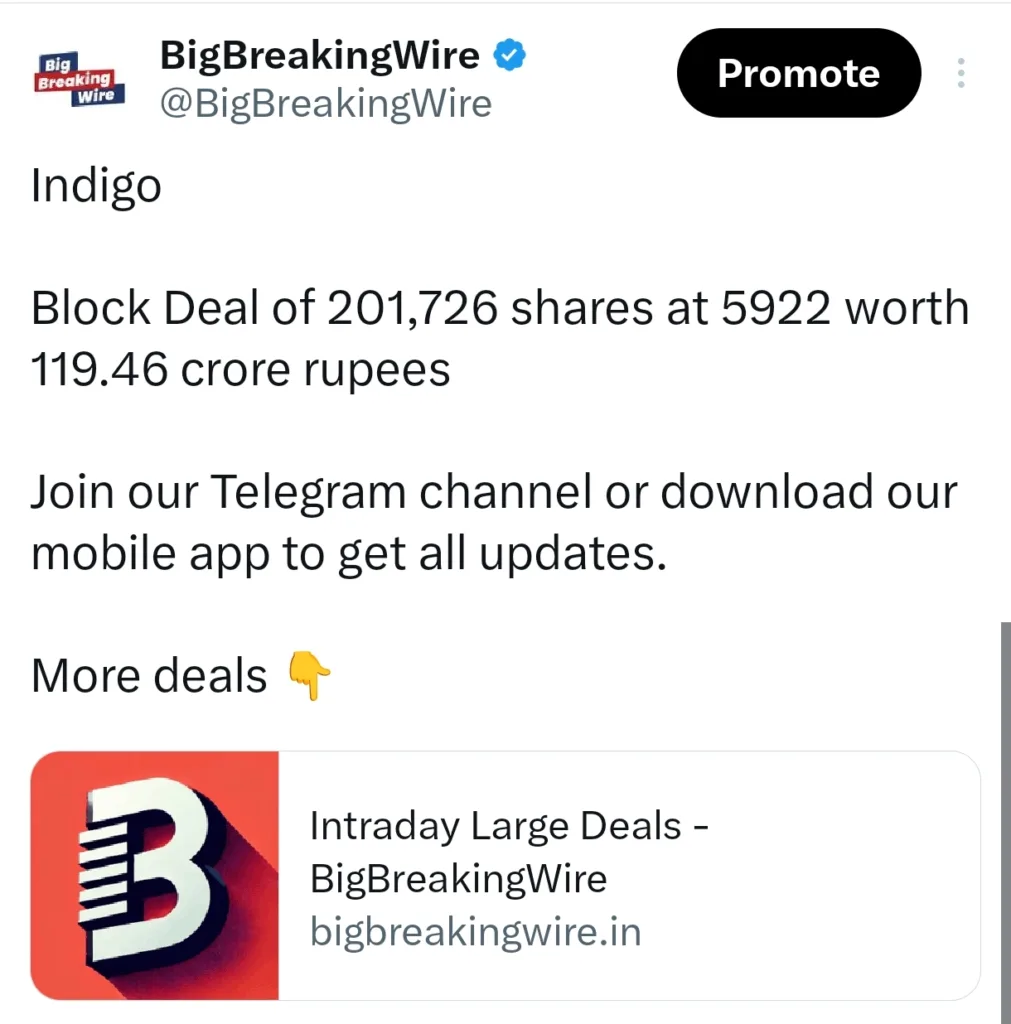FIIs Net Sellers of Rs 5,104 Cr; DIIs Buy Rs 3,559 Cr
