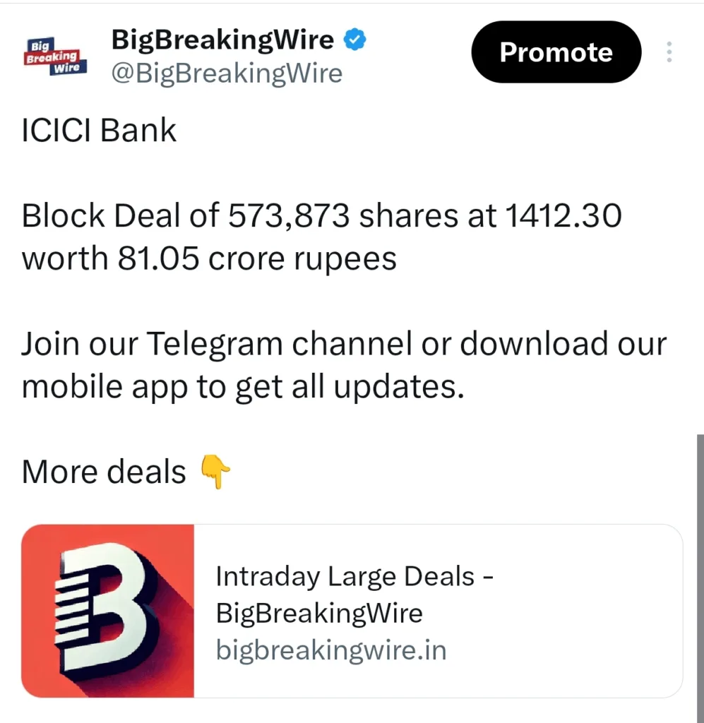 FIIs Net Sellers of Rs 3,694 Cr; DIIs, Mutual Funds Provide Support