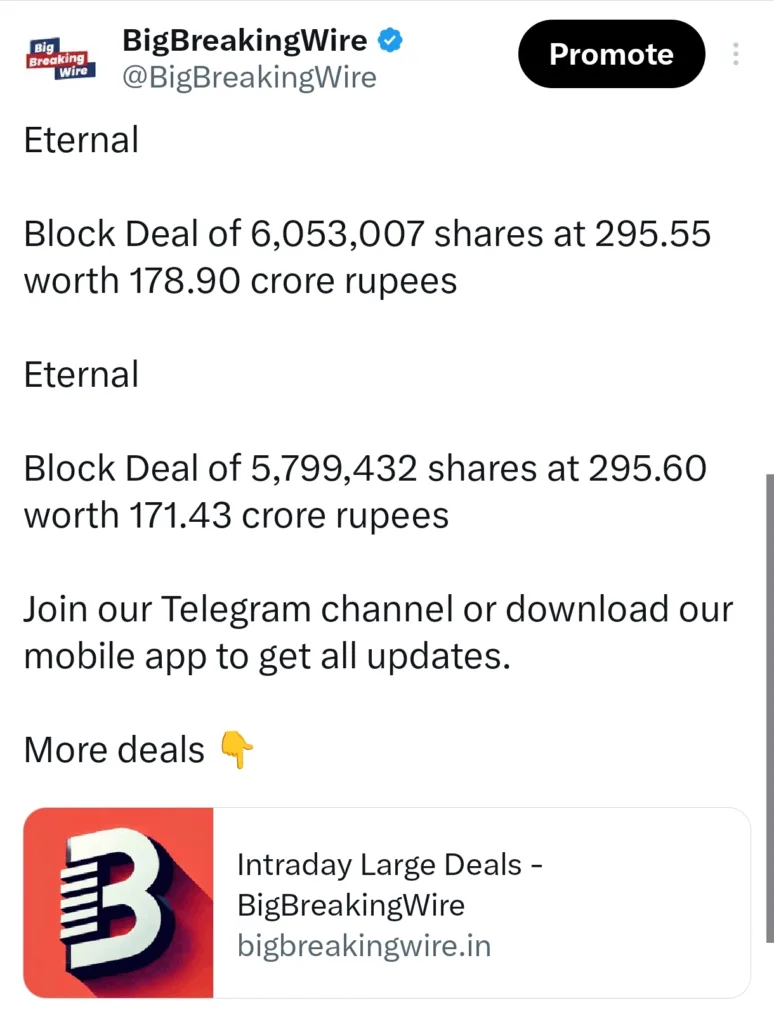 FIIs Net Sellers, DIIs Provide Strong Support FIIs Net Sellers, DIIs Provide Strong Support