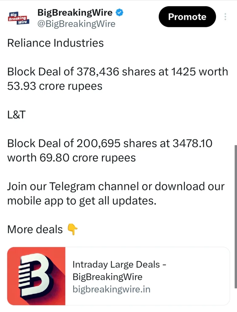 FIIs Net Sellers, DIIs Provide Strong Support FIIs Net Sellers, DIIs Provide Strong Support
