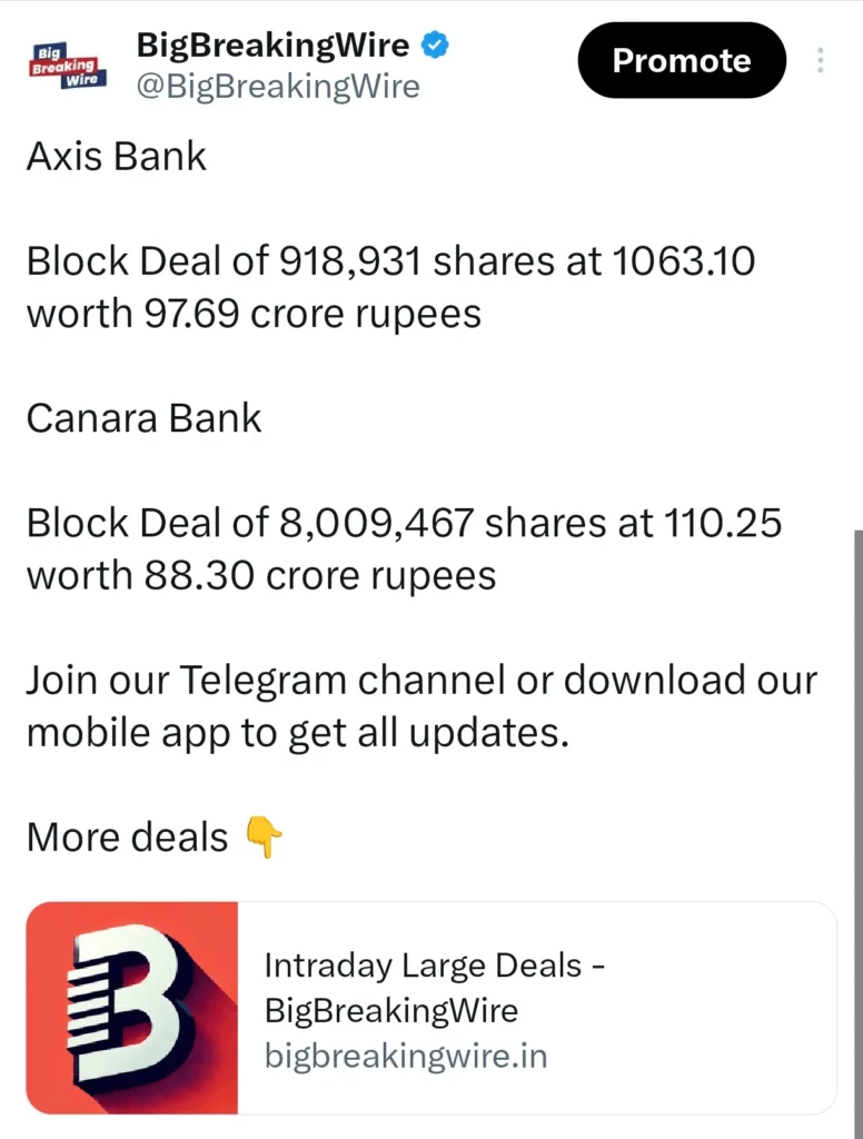 FIIs Sold Rs 4,636 Cr, DIIs Bought Rs 6,146 Cr