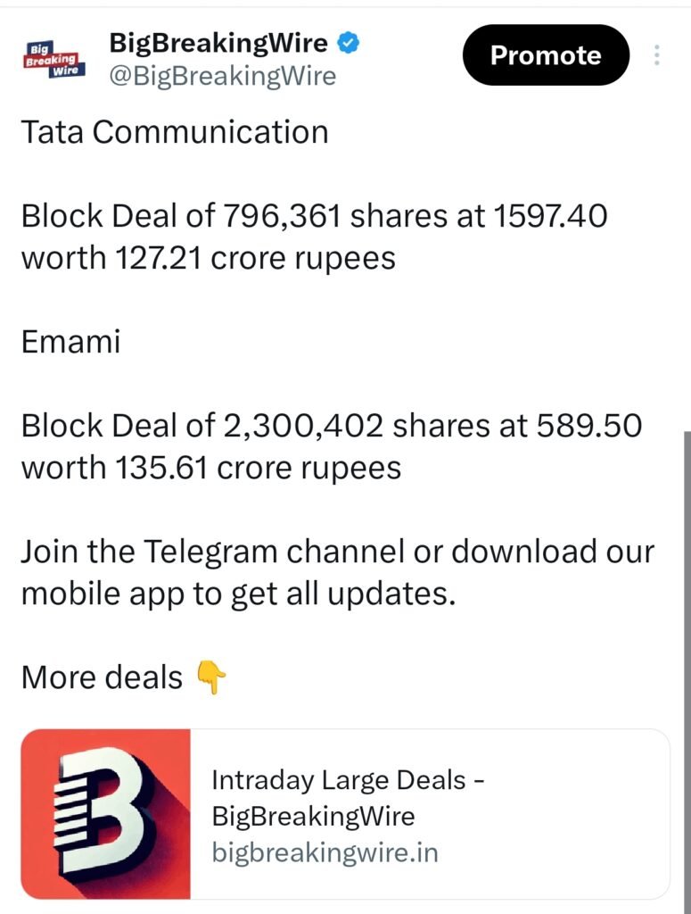 FIIs sold 2466 cr, DIIs bought 3176 cr FIIs sold 2466 cr, DIIs bought 3176 cr