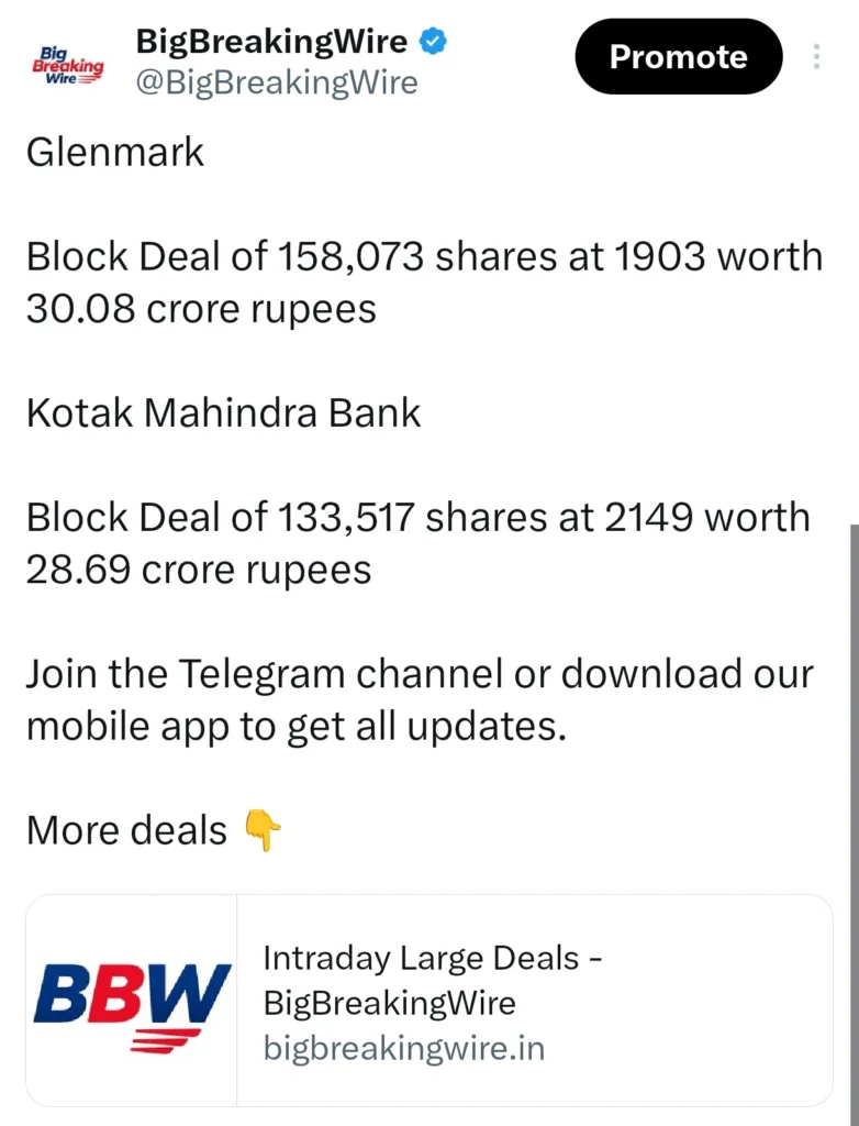 FIIs sold 240 cr, DIIs bought 2333 cr