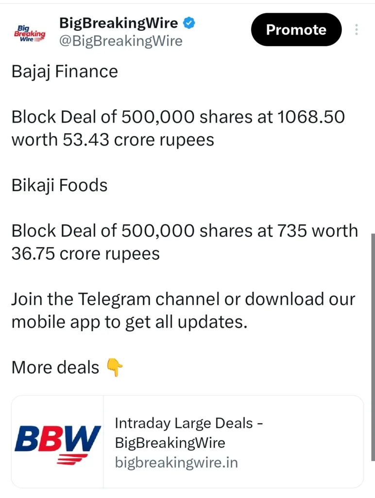FIIs bought 997 cr, DIIs bought 4076 cr FIIs bought 997 cr, DIIs bought 4076 cr