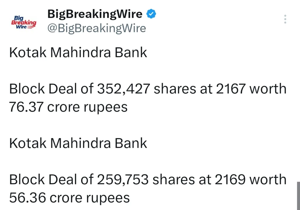 FIIs bought 997 cr, DIIs bought 4076 cr FIIs bought 997 cr, DIIs bought 4076 cr