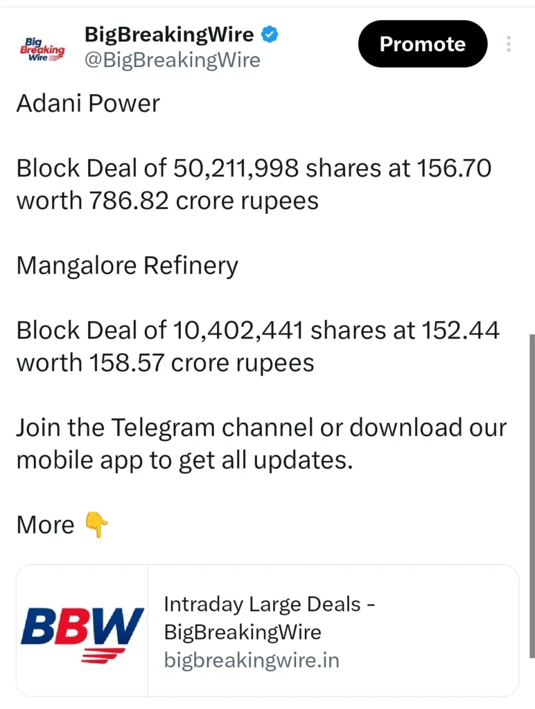 FIIs bought 997 cr, DIIs bought 4076 cr FIIs bought 997 cr, DIIs bought 4076 cr