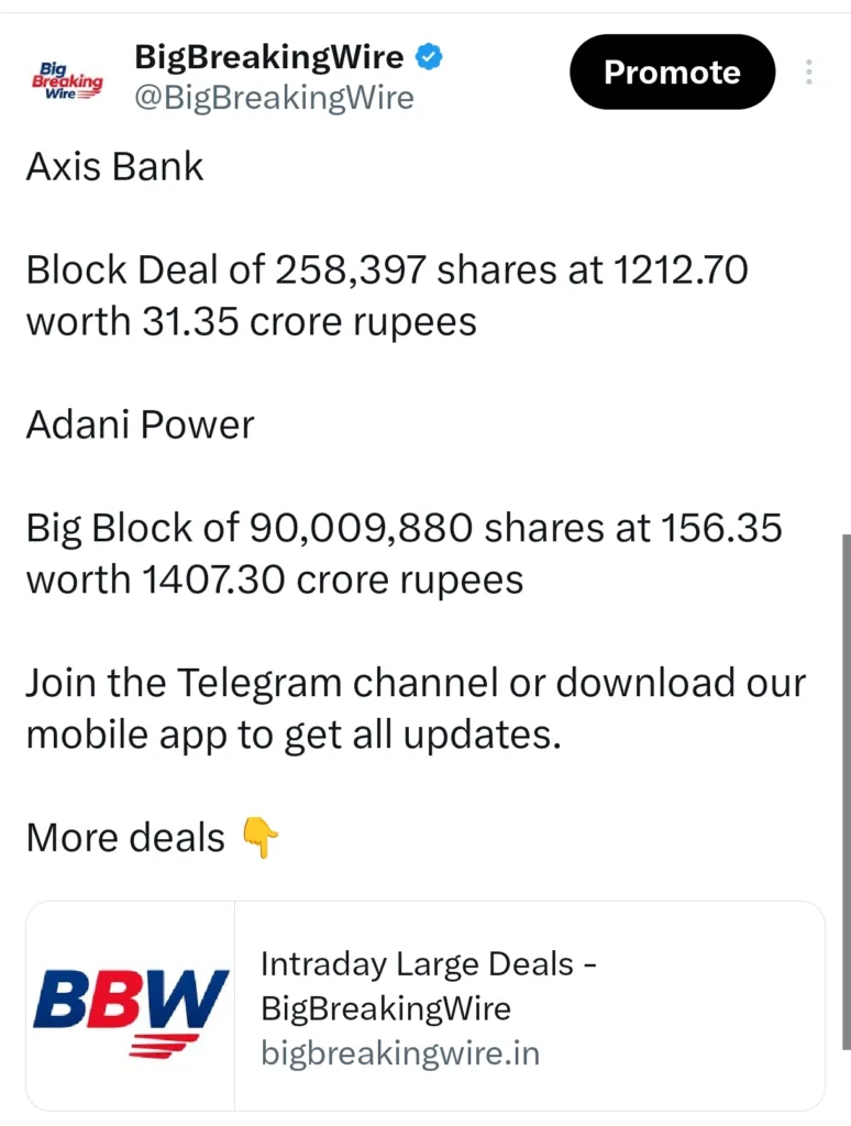 FIIs bought 997 cr, DIIs bought 4076 cr FIIs bought 997 cr, DIIs bought 4076 cr