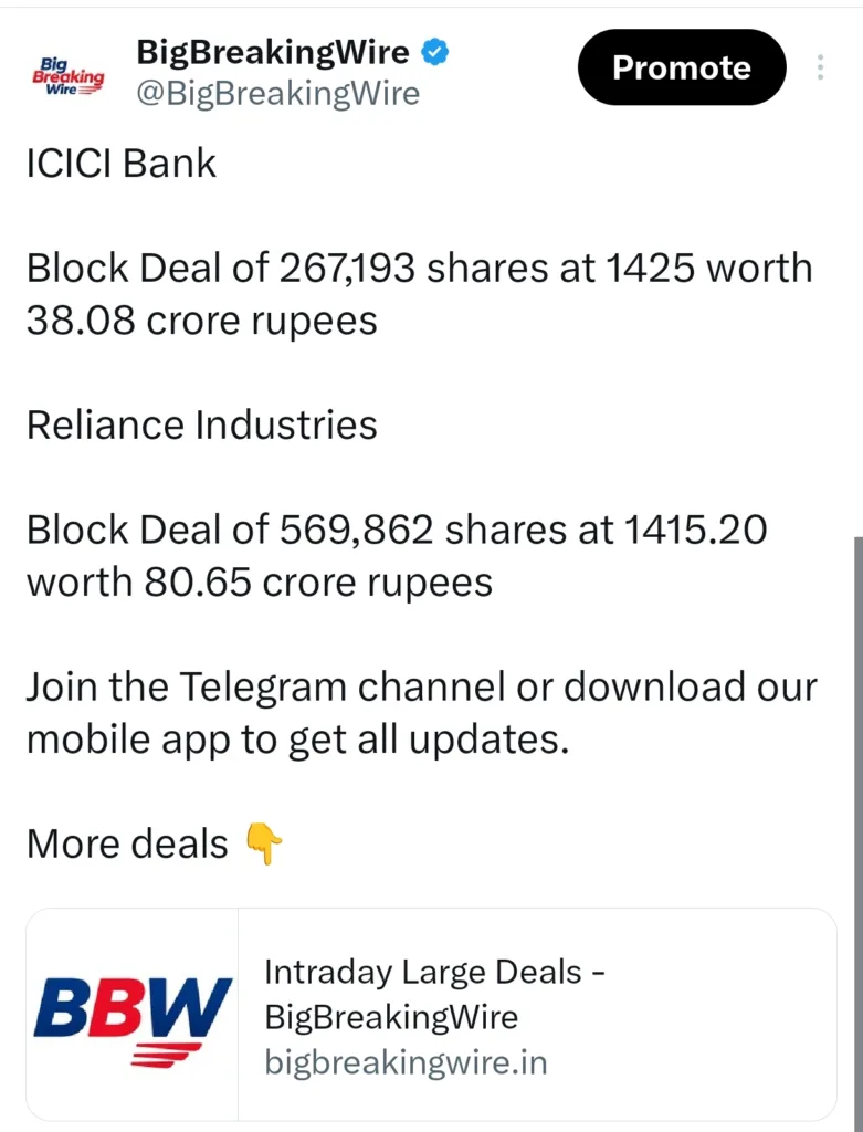 FIIs bought 308 cr, DIIs bought 1526 cr