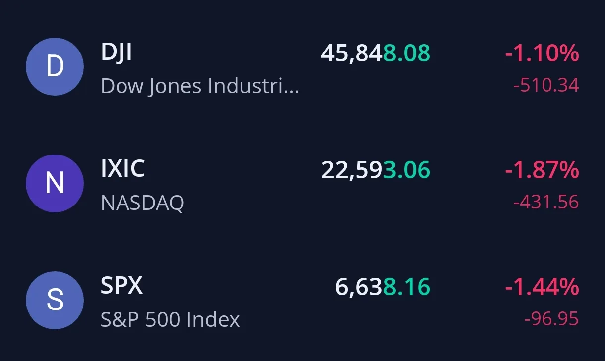 US stocks down 