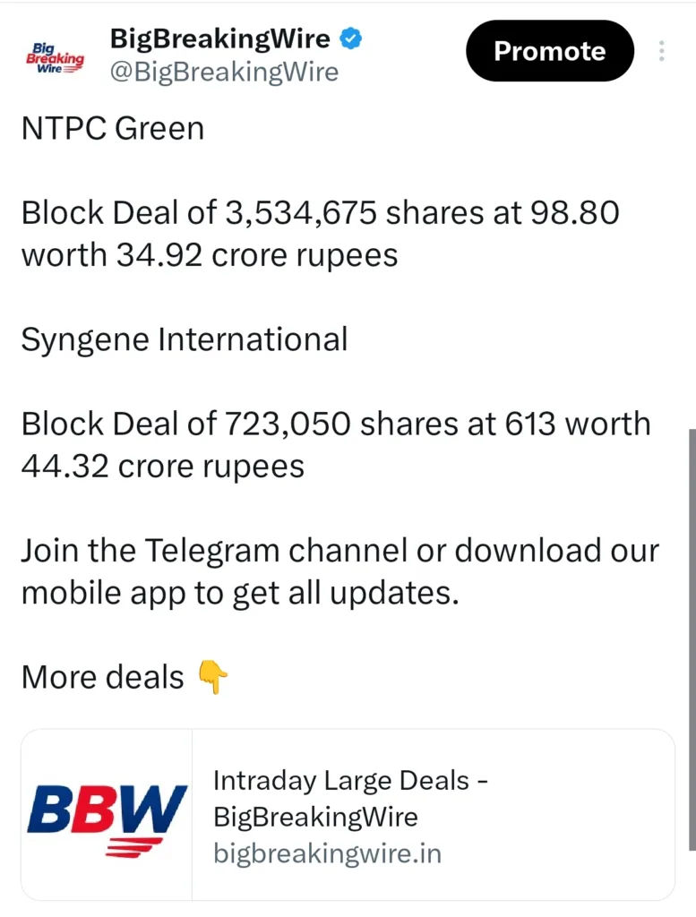 FIIs bought 4581 cr, DIIs bought 6674 cr