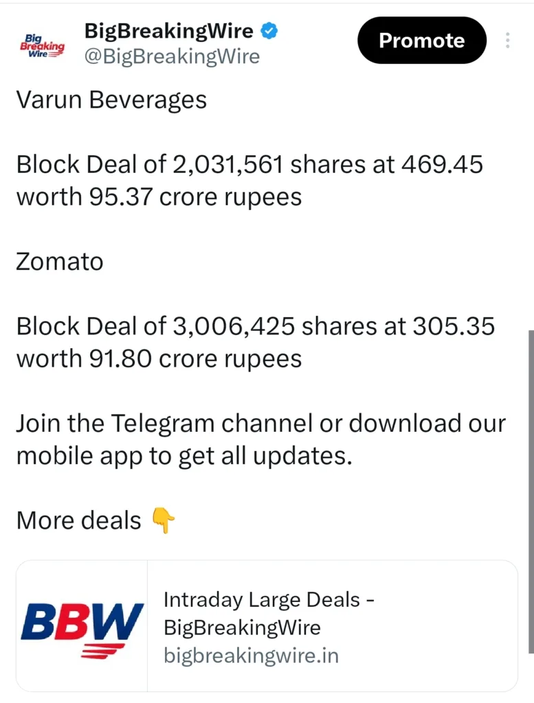 FIIs bought 4581 cr, DIIs bought 6674 cr