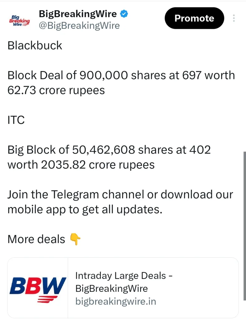 FIIs sold 4968 cr, DIIs bought 8461 cr