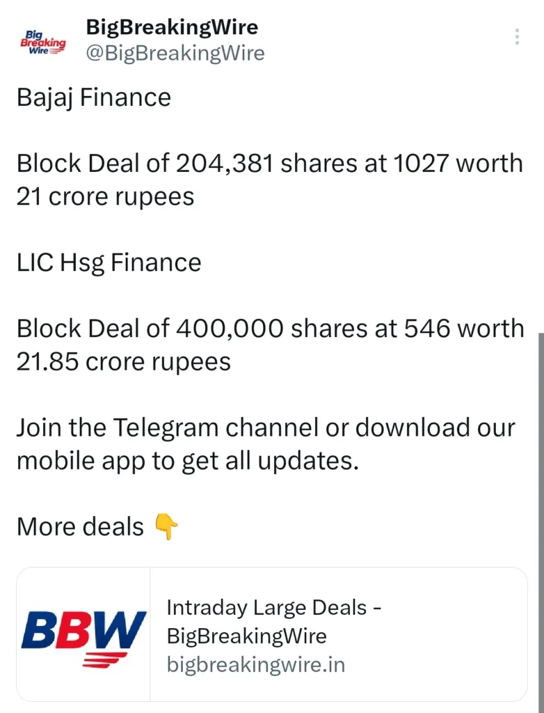 FIIs sell 1944 cr, DIIs bought 3661 cr