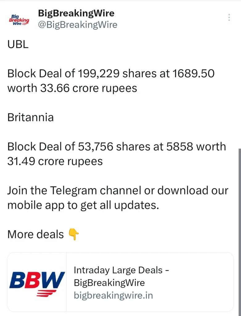 FIIs sell 1944 cr, DIIs bought 3661 cr