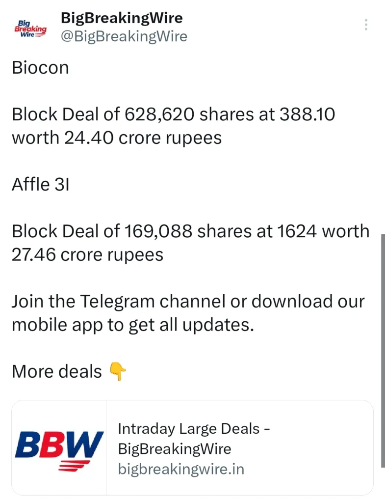 FIIs sold 438 cr, DIIs bought 4189 cr