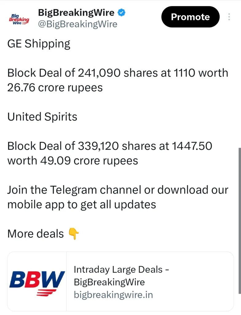 FIIs bought 1171 cr, DIIs bought 768 cr