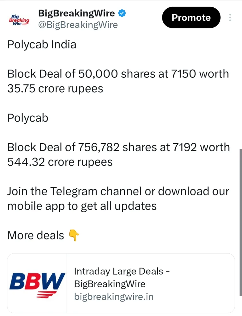 FIIs bought 1171 cr, DIIs bought 768 cr