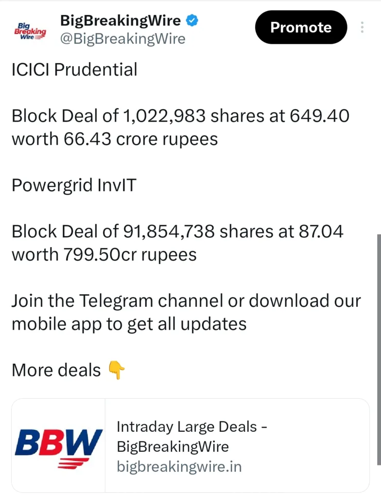 FIIs bought 1830 cr, DIIs bought 5722 cr