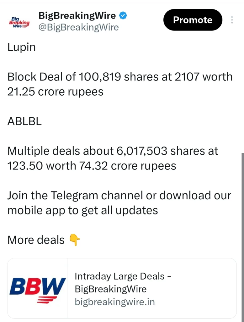 FIIs sold 317 cr, DIIs bought 1772 cr