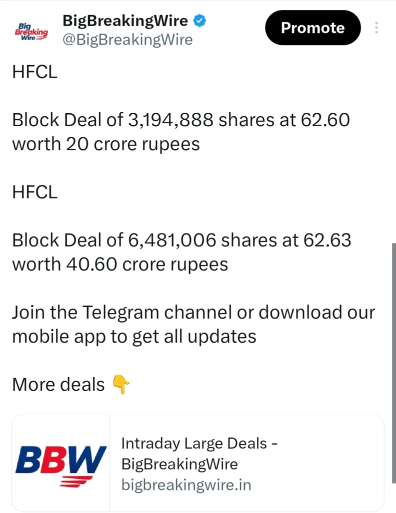 FIIs sold 317 cr, DIIs bought 1772 cr
