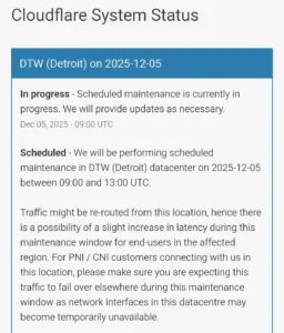 Cloudflare Outage Disrupts Indian Trading Platforms – Full Report Cloudflare Outage Disrupts Indian Trading Platforms – Full Report