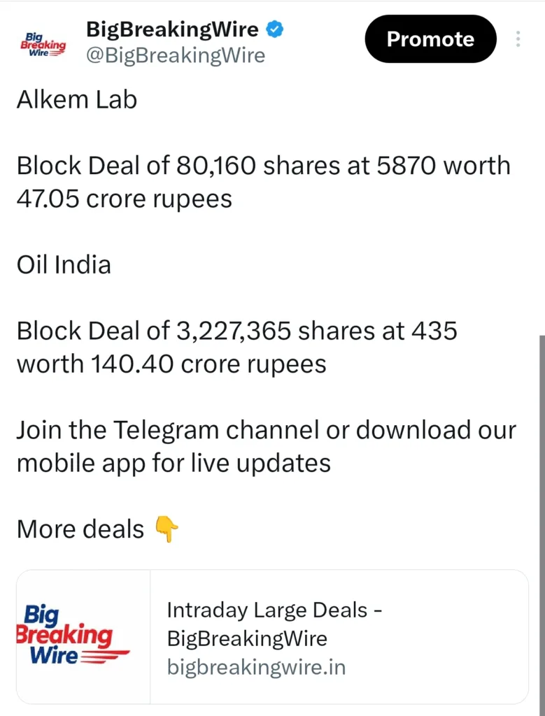 FIIs sold 1499 cr, DIIs bought 1181 cr