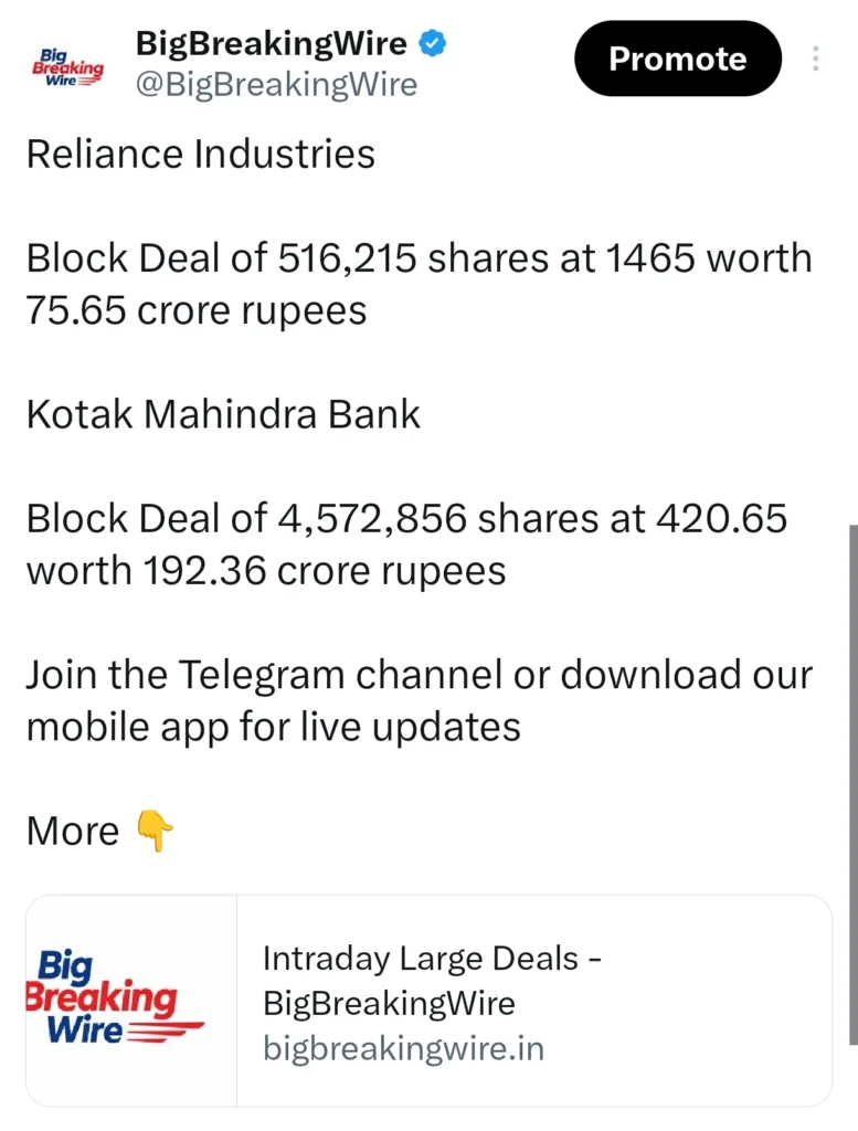 FIIs sold 4346 cr, DIIs bought 3935 cr