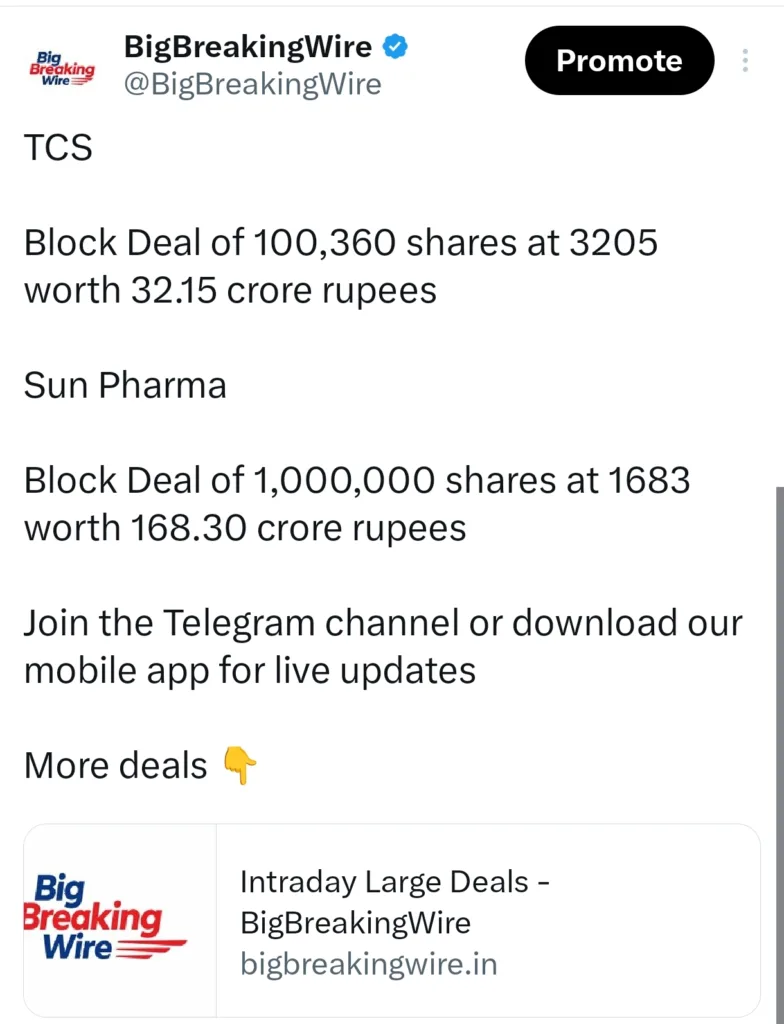 FIIs sold 4346 cr, DIIs bought 3935 cr