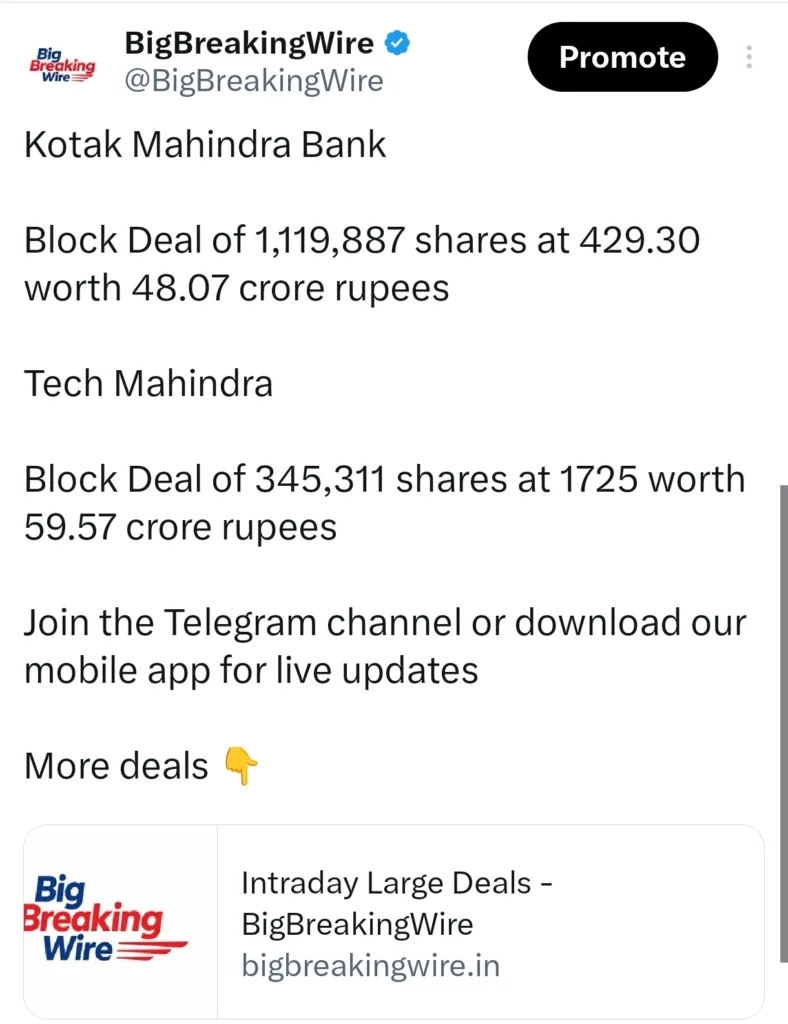 FIIs sold 3262 cr, DIIs bought 4234 cr