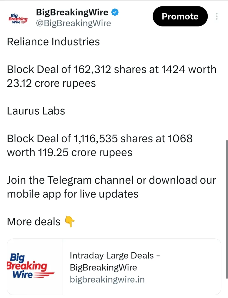 FIIs sold 3262 cr, DIIs bought 4234 cr