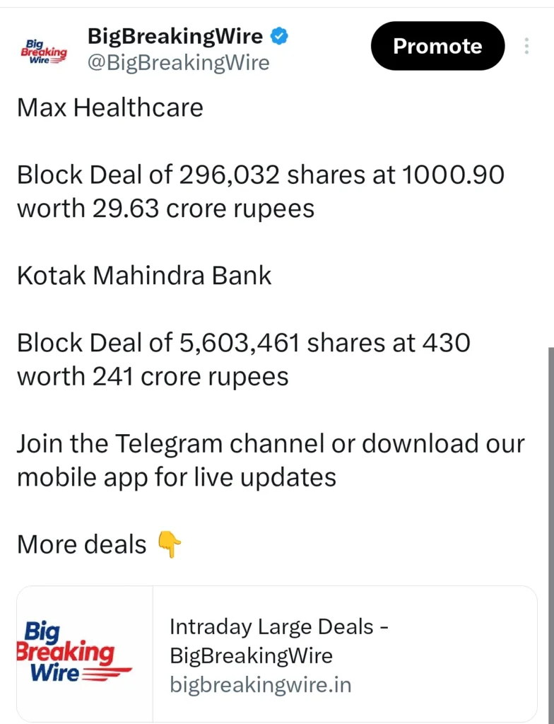 FIIs sold 2938 cr, DIIs Bought 3665 cr