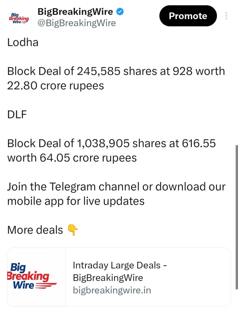FIIs sold 4113 cr, DIIs bought 4102 cr FIIs sold 4113 cr, DIIs bought 4102 cr