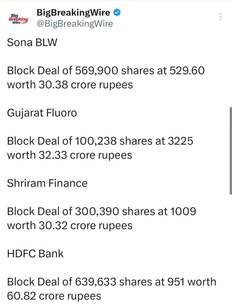 FIIs bought 5236 cr, DIIs bought 1014 cr FIIs bought 5236 cr, DIIs bought 1014 cr
