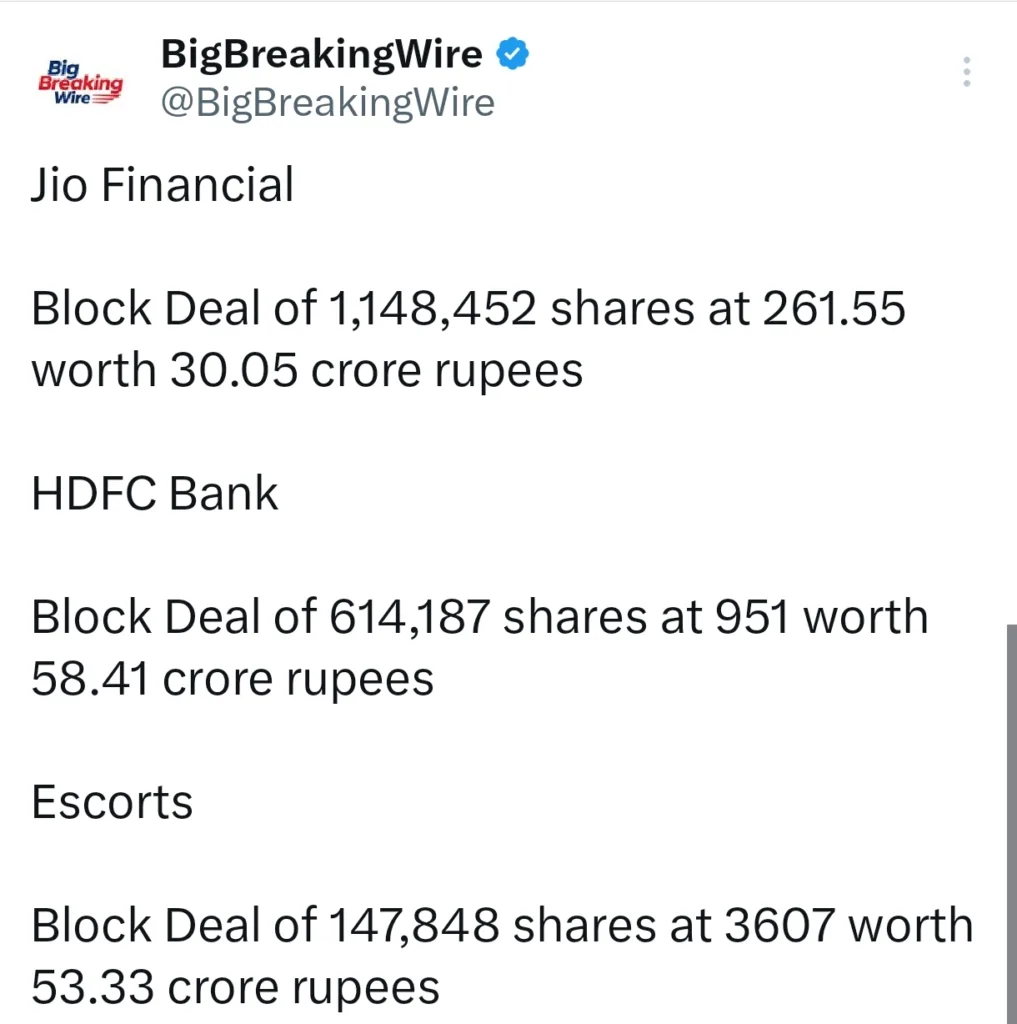FIIs bought 5236 cr, DIIs bought 1014 cr FIIs bought 5236 cr, DIIs bought 1014 cr