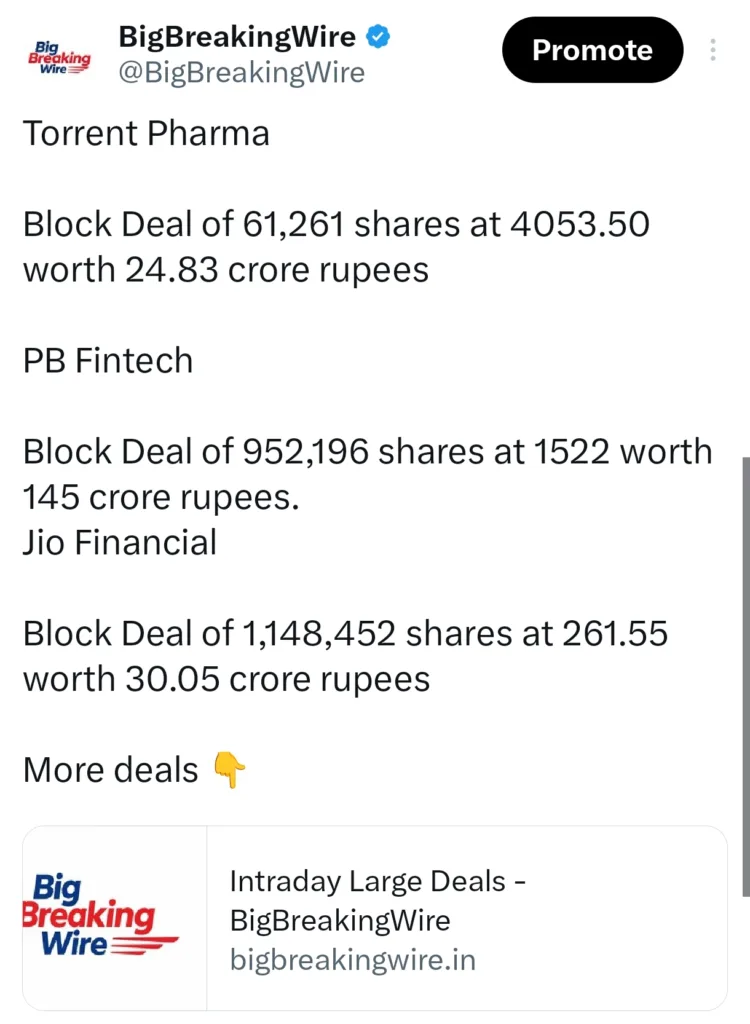 FIIs bought 5236 cr, DIIs bought 1014 cr FIIs bought 5236 cr, DIIs bought 1014 cr
