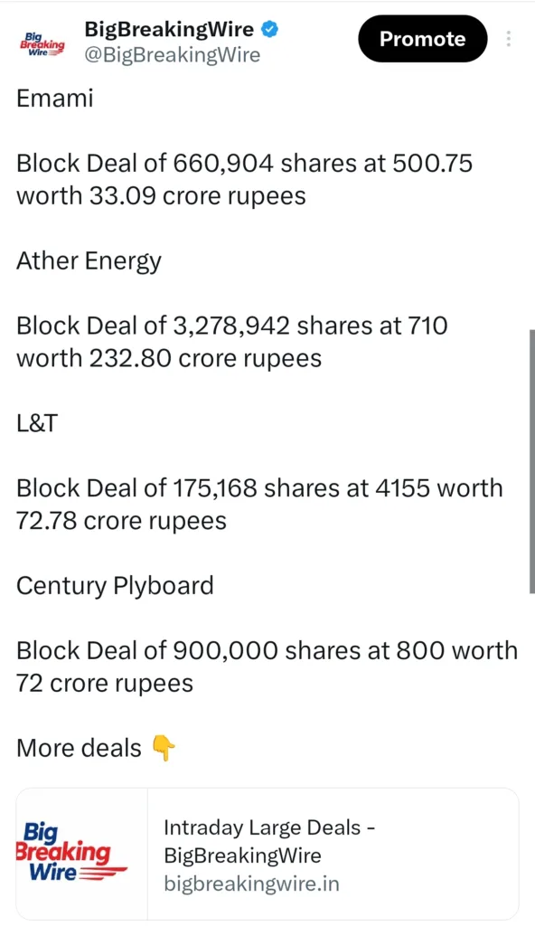 FIIs bought 943 cr, DIIs sold 125 cr