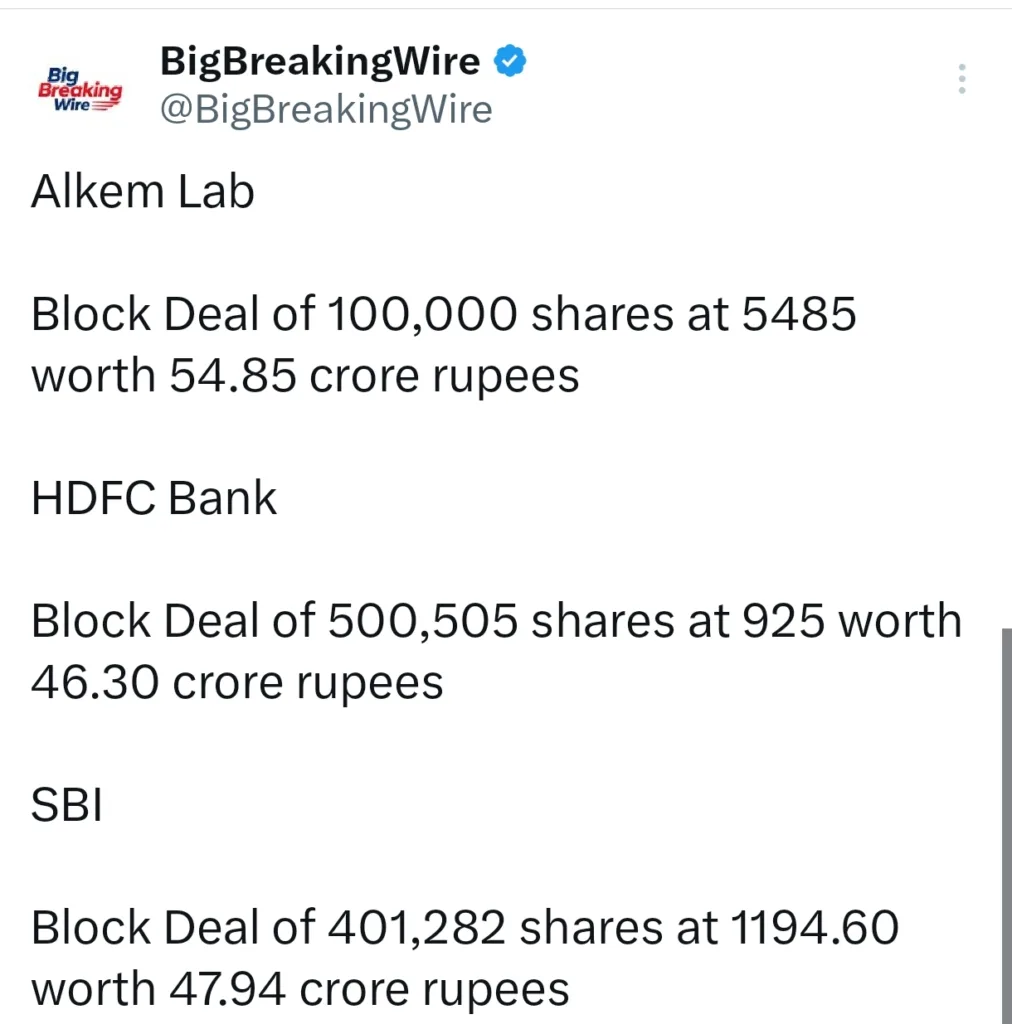 FIIs sold 972 cr, DIIs bought 1667 cr