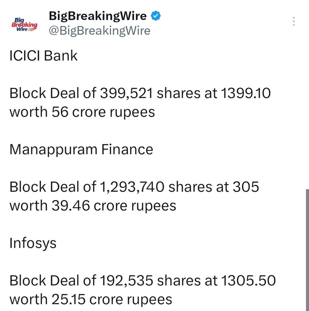 FIIs bought 2991 cr, DIIs bought 5118 cr FIIs bought 2991 cr, DIIs bought 5118 cr