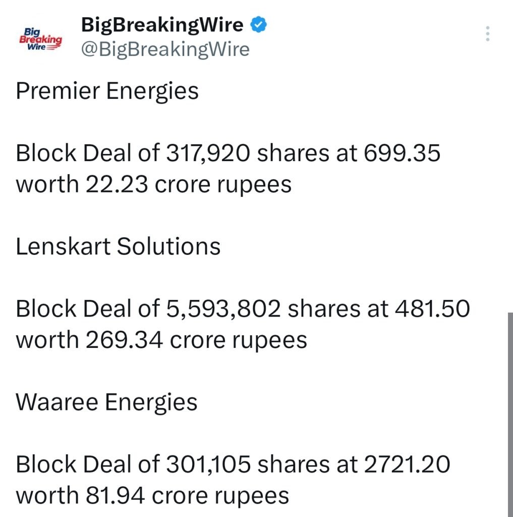 FIIs bought 2991 cr, DIIs bought 5118 cr FIIs bought 2991 cr, DIIs bought 5118 cr