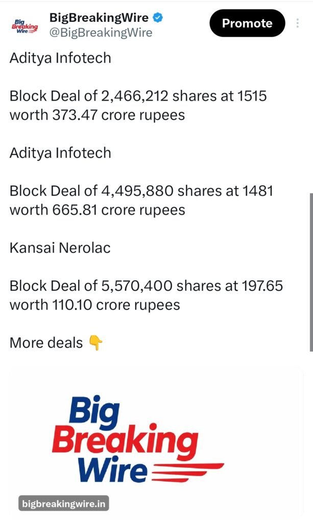 FIIs bought 2991 cr, DIIs bought 5118 cr FIIs bought 2991 cr, DIIs bought 5118 cr