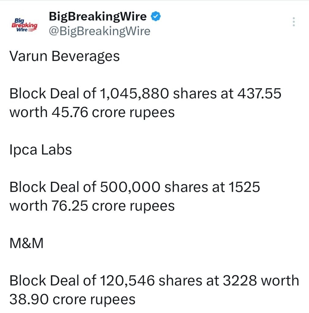 FIIs sold 6267 cr, DIIs bought 4965 cr FIIs sold 6267 cr, DIIs bought 4965 cr