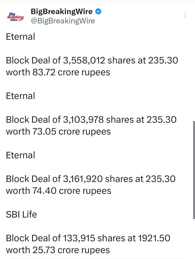FIIs sold 4741 cr, DIIs bought 5225 cr