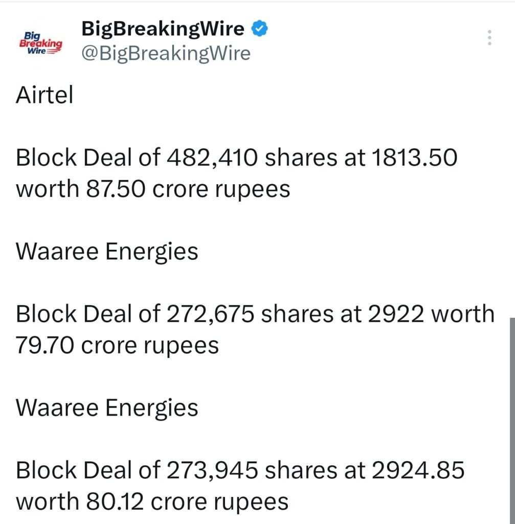 FIIs sold 4741 cr, DIIs bought 5225 cr