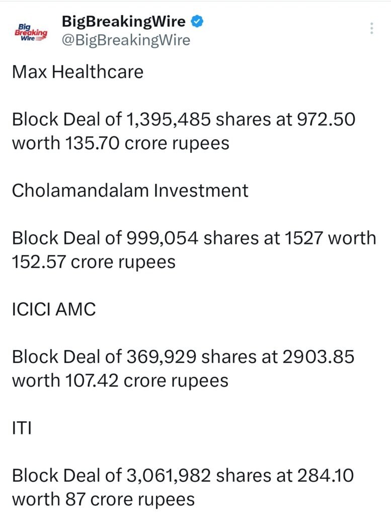 FIIs sold 4741 cr, DIIs bought 5225 cr
